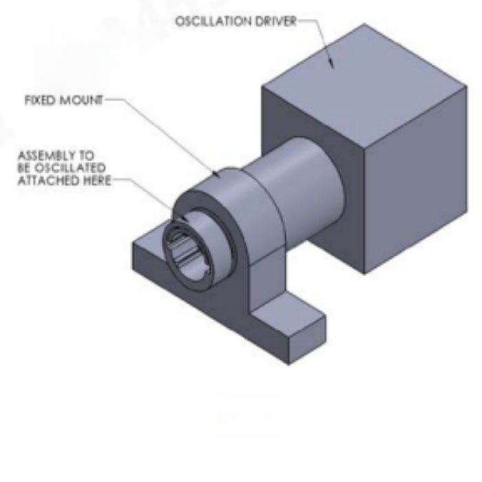 riverhawk軸承選型選單頭還是雙頭軸承？